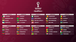 Pronostic sur les groupes de la coupe du monde 2022
